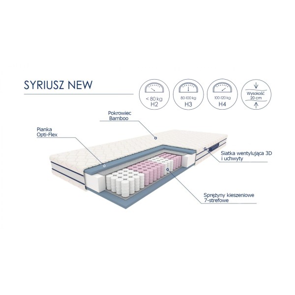SYRIUSZ materac 140x200 cmSypialnie 