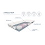 SYRIUSZ materac 140x200 cmSypialnie 
