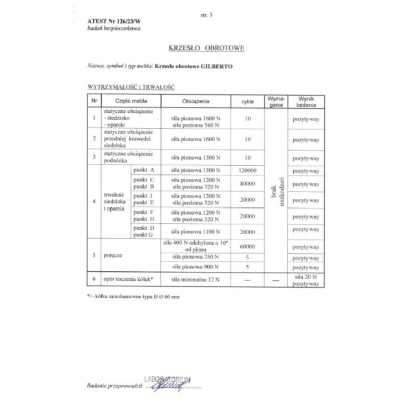 Fotel ergonomiczny do komputera GILBERTO czarny Halmar